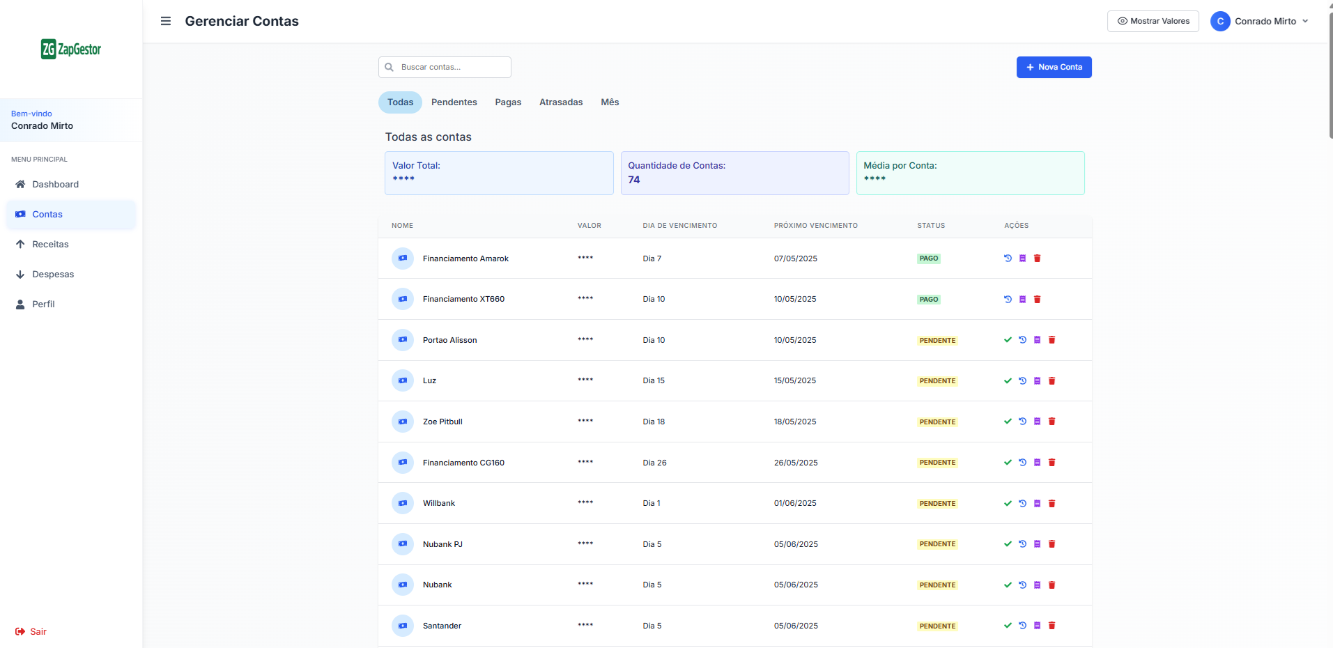 Dashboard ZapGestor - Relatórios